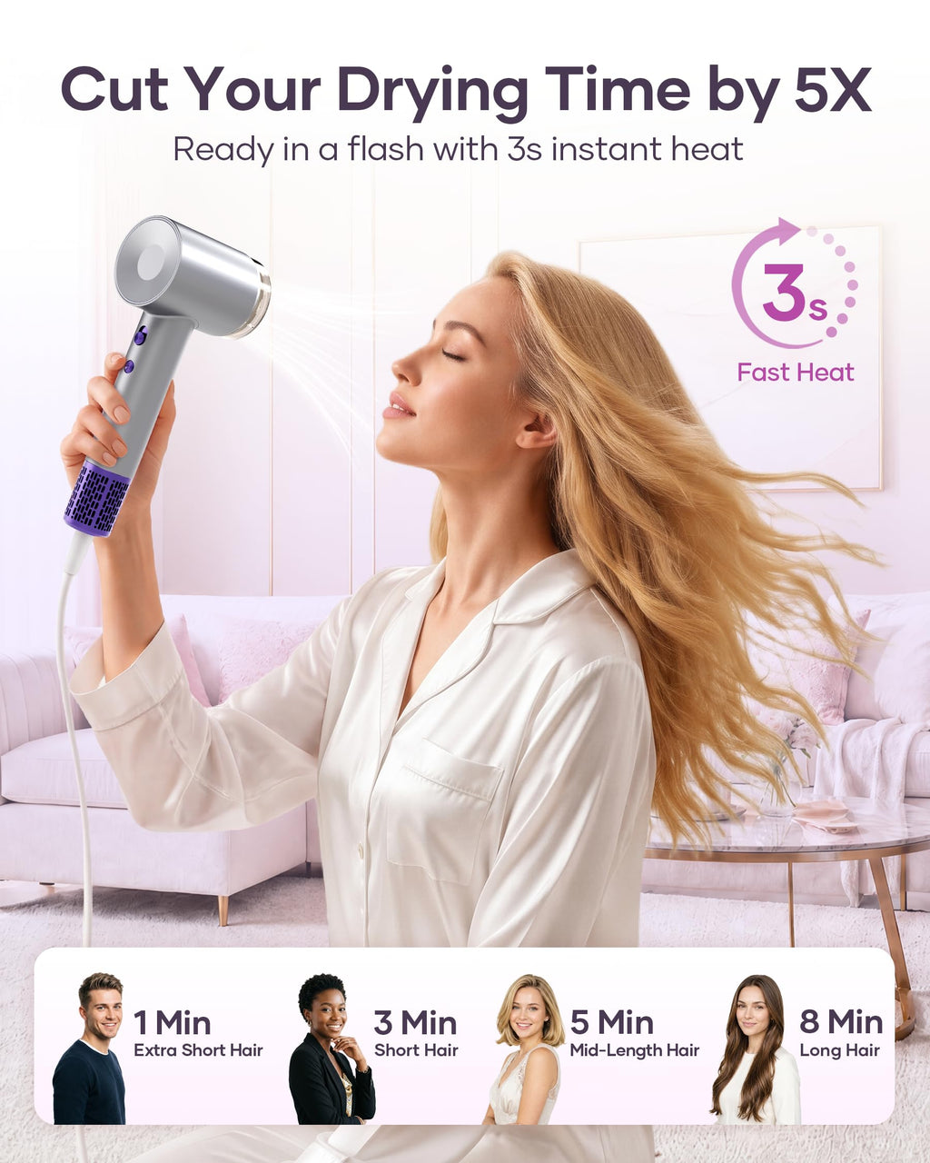 Hair Dryer, High-Speed Ionic Blow Dryer with Essential Oil & Diffuser