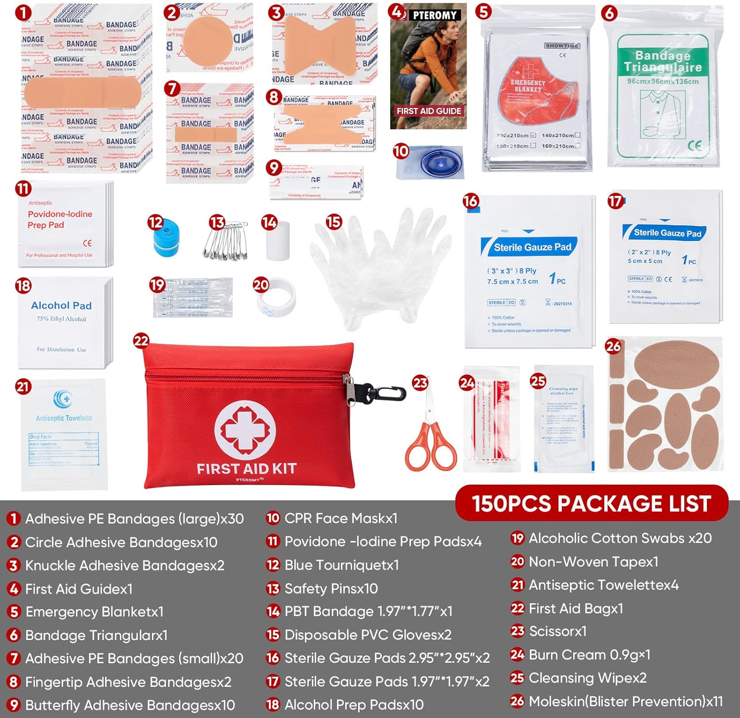 150 Piece Mini First Aid Kit, Portable Small Emergency Kits Compact 1st Aid Kit for Car, Travel, Home, Camping