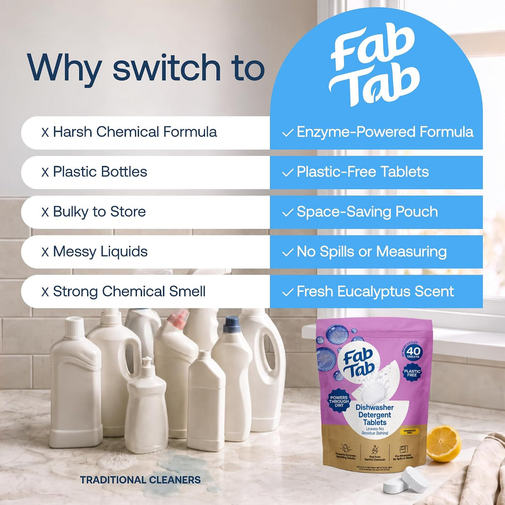 100% Plastic-Free Dishwasher Detergent Tablets, 40ct, Free & Clear