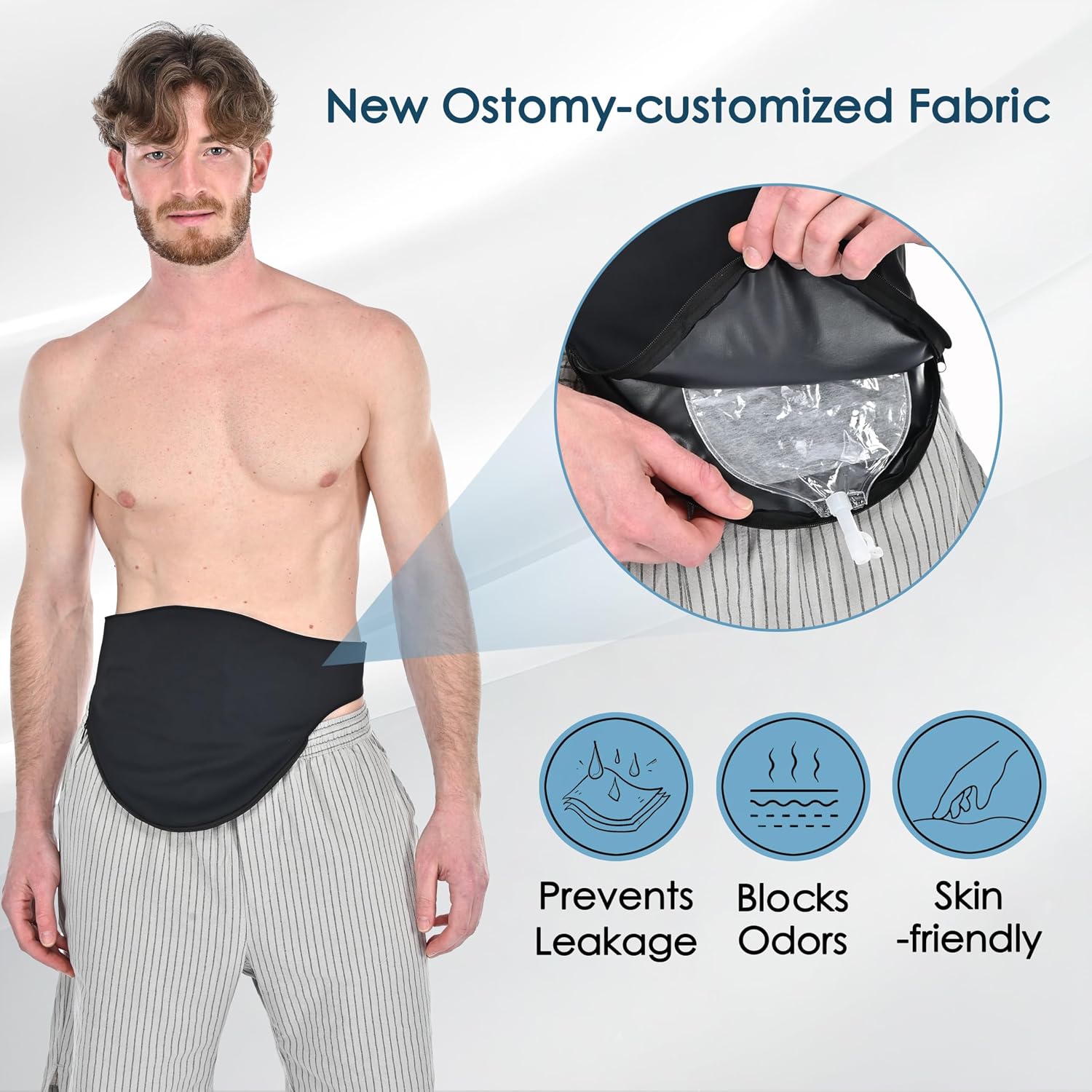 Ostomy Belt | Leak & Odor Protection | Abdomen Ostomy Bag Covers for Men and Women | Sports and Daily Life
