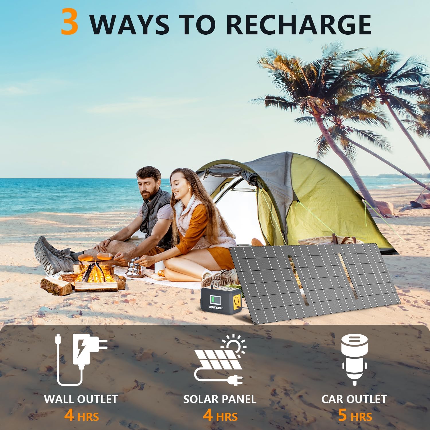 Portable Power Station,120W(240W Peak) Solar Generator,88Wh Lithium Battery Power with 110V AC Outlet/DC/USB/LED