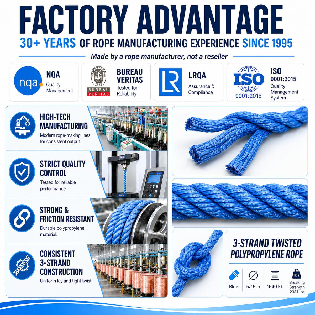 Heavy Duty PP/Polyester/Nylon Rope on Spool, Blue, 5/16inX1640FT