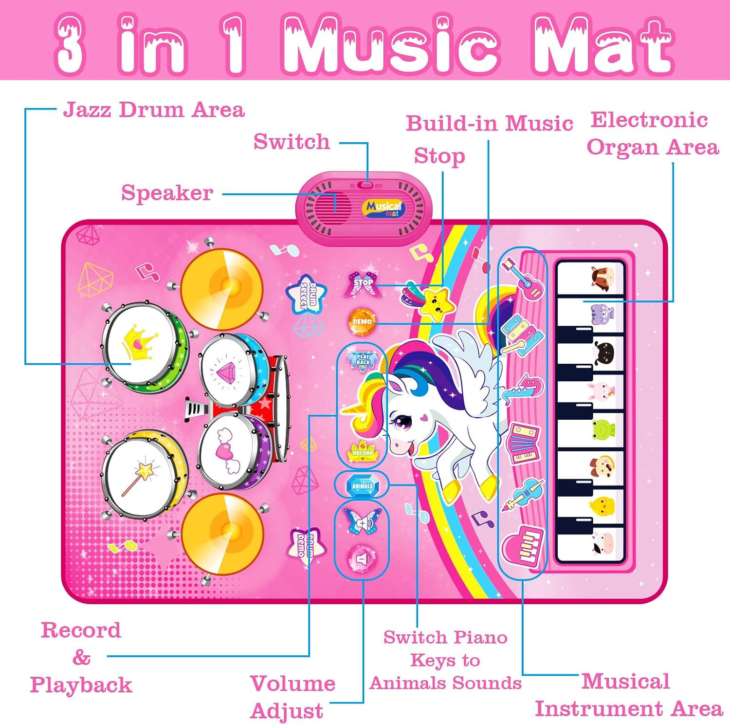 Toys for 1 Year Old Girl Gifts: 3 in 1 Baby Music Mat Toddler Toys Age 1-2 | Piano Drum Animal Touch Unicorn Toy