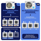 27,000 BTU 3 Zone (3x12K) Ceiling Cassette Mini Split AC