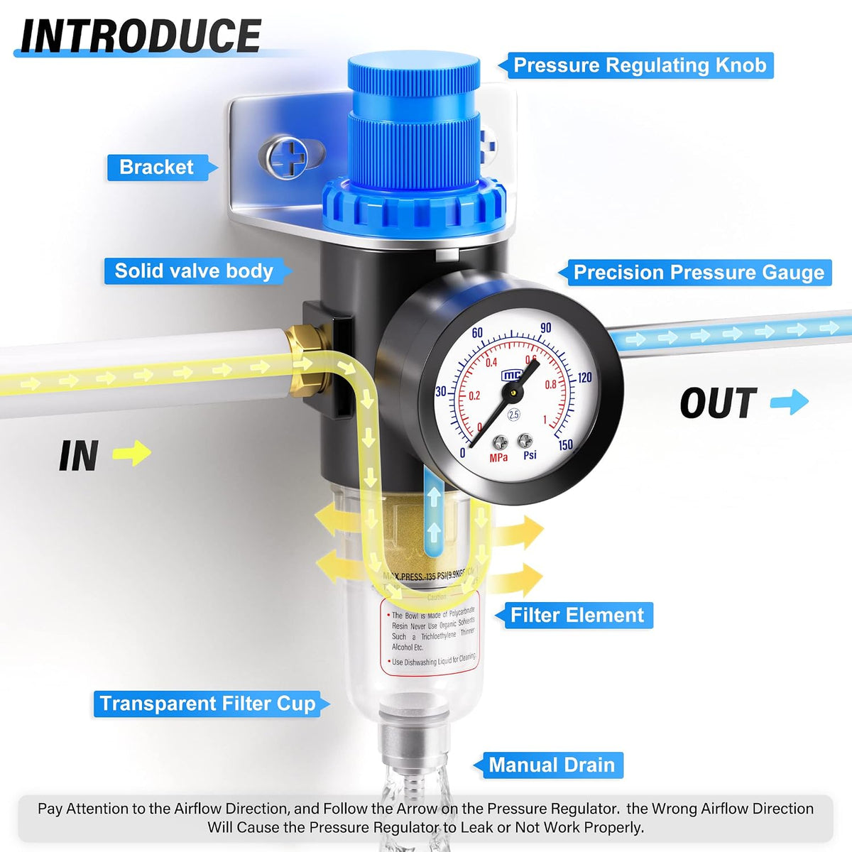 TAILONZ 1/4"NPT Pneumatic Pressure Regulator AFR2000 with Gauge,Blue