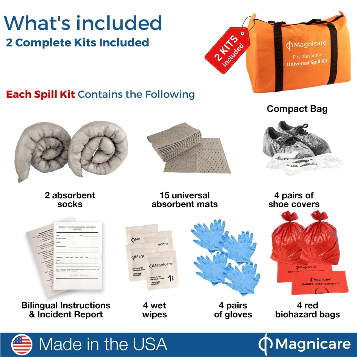 Spill Kit OSHA Approved | Biohazard Clean up Kit - 2 Pack