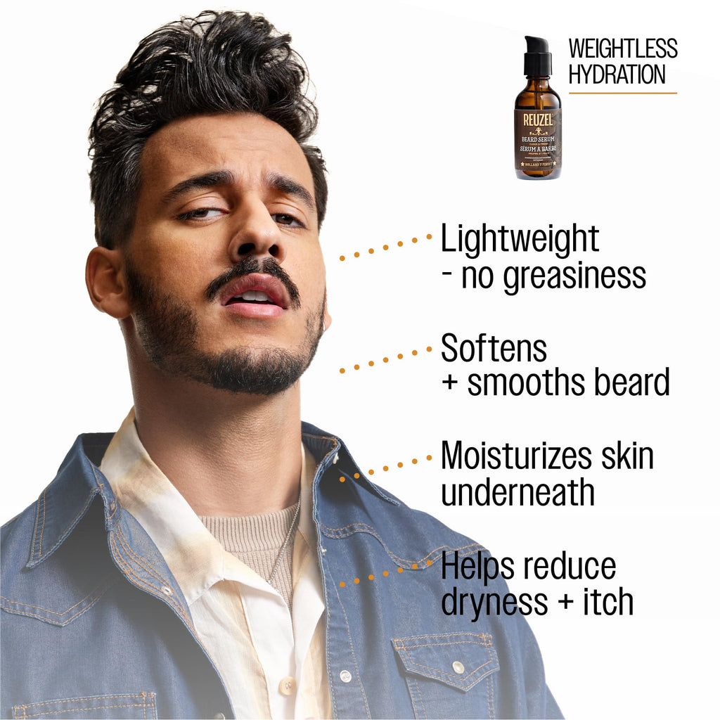 Clean & Fresh Beard Serum, Hydrating, Non-Comedogenic, Natural, Non-Greasy Finish, Light Citrus Mint Scent