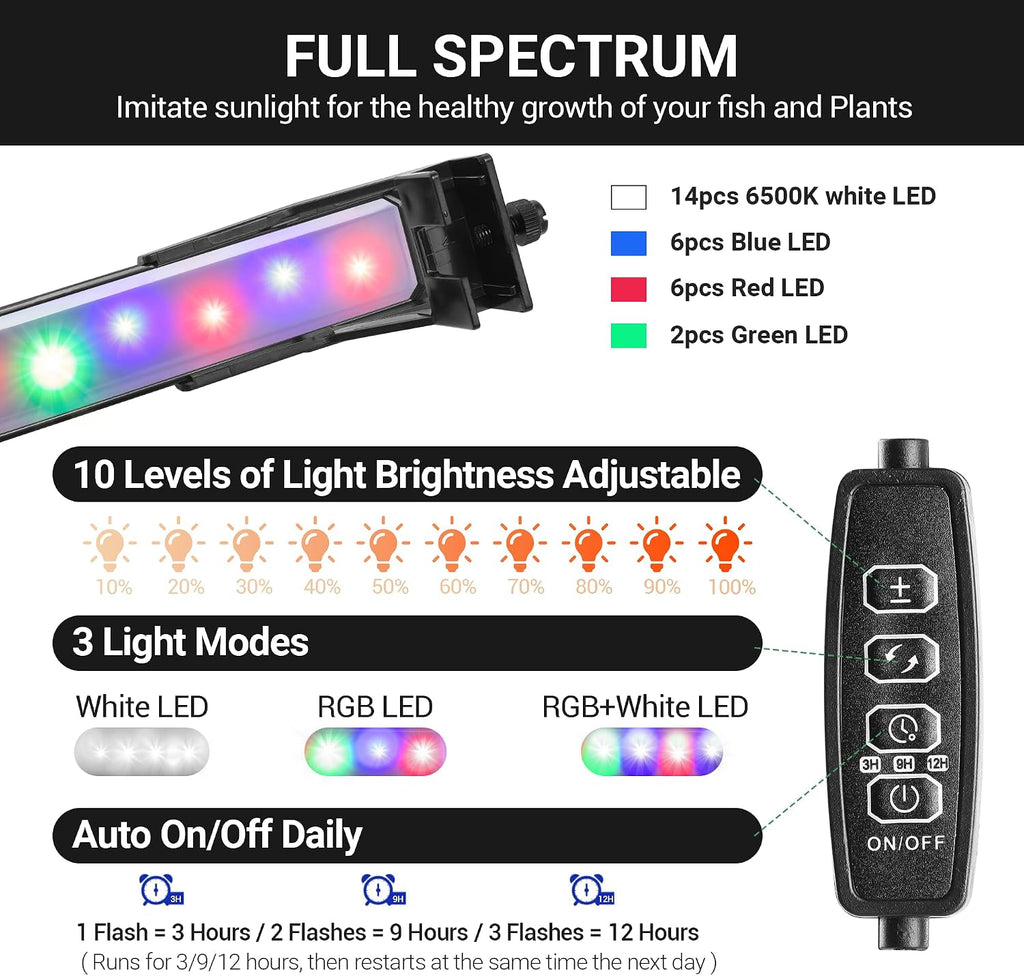 3.5 Gallon Betta Fish Tank, Plastic, All in One Aquarium Starter Kit