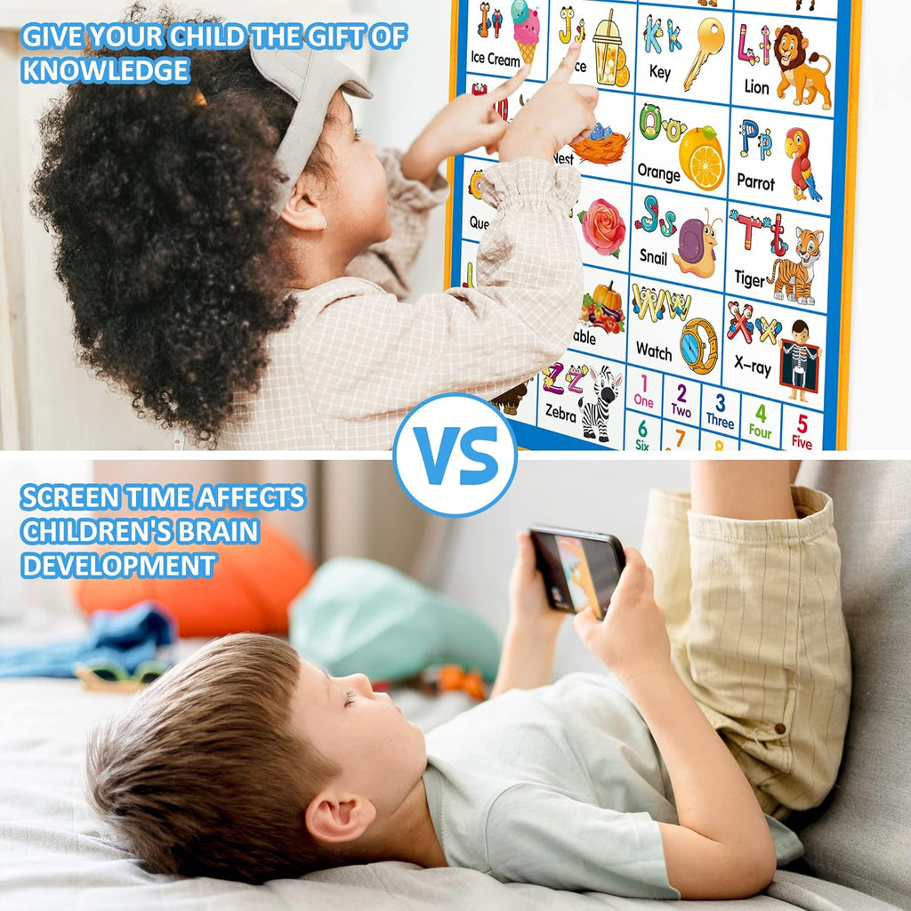 Electronic Alphabet Wall Chart, Kids Learning Toys for Toddlers 1-3 - Blue | Talking ABC, 123s, Music Poster
