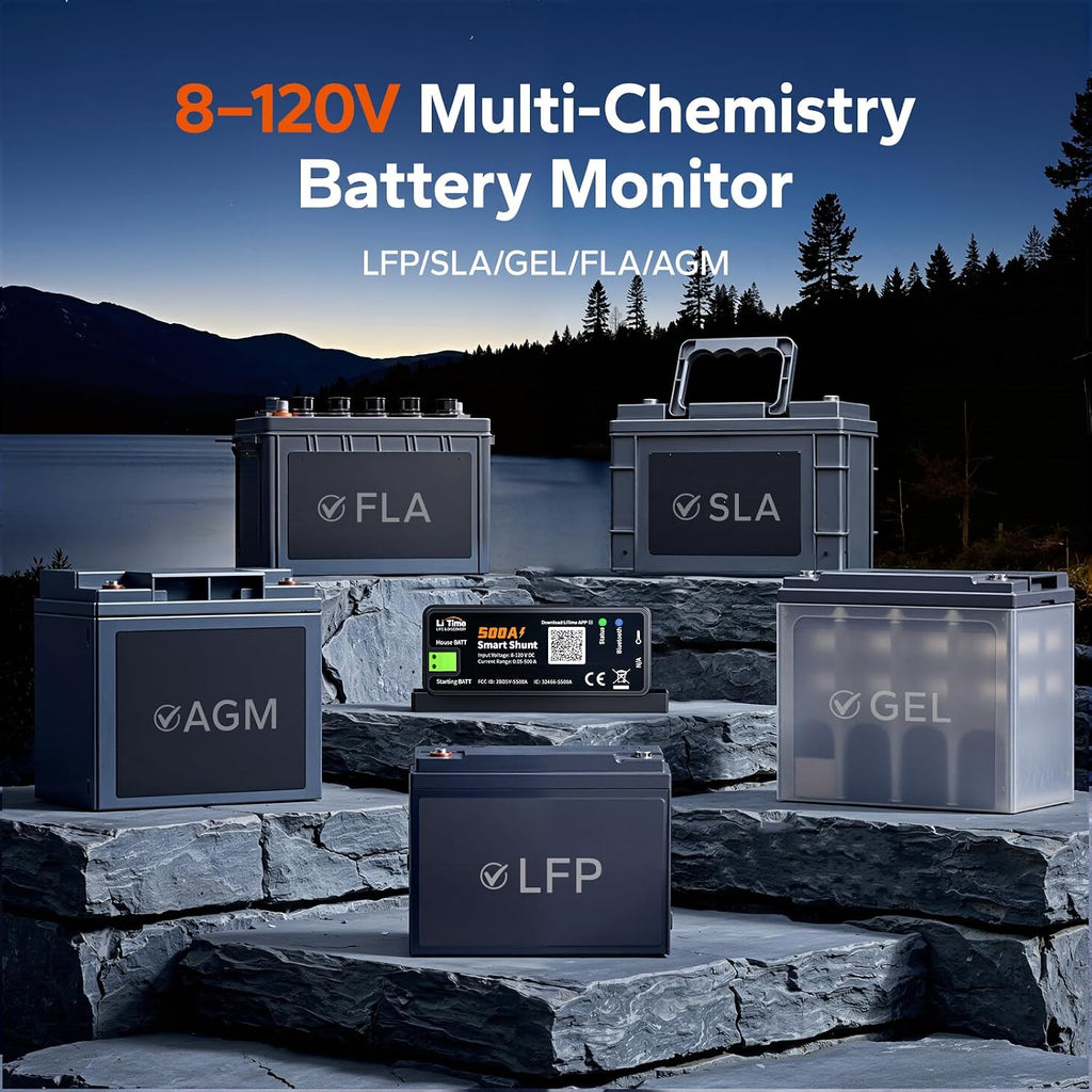 500A Bluetooth Battery Monitor, 8V-120V Batteries Smart Shunt M8 | Real-Time SOC/Voltage/Current, Alarm Alerts