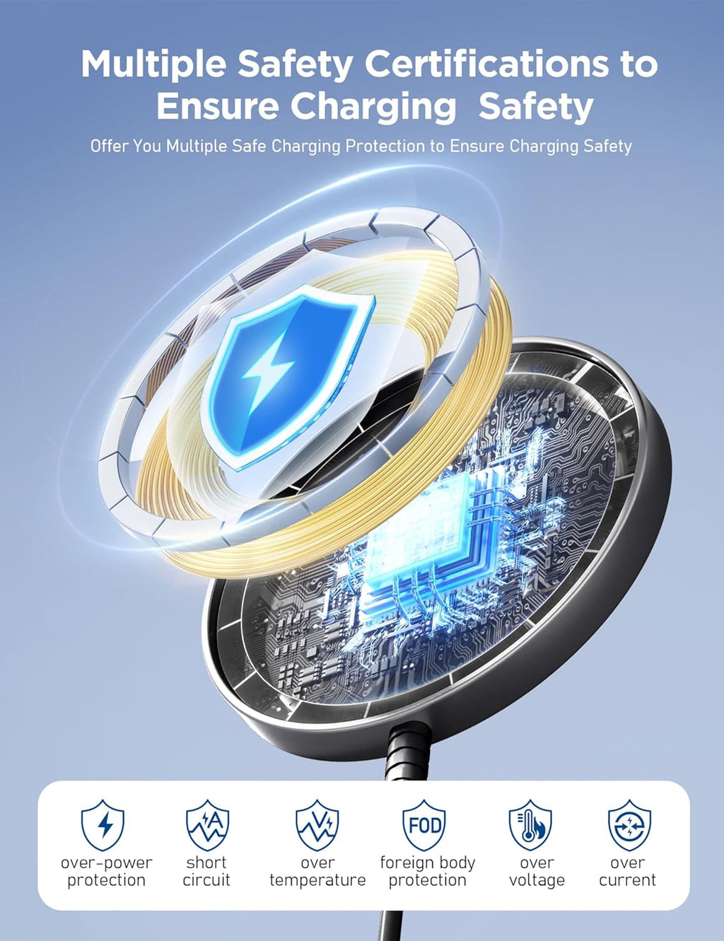 Magnetic Wireless Charger Fast Charge Strong Magnet Charging Pad for iPhone 17/16/15/14/13/12 - Series&AirPods Pro