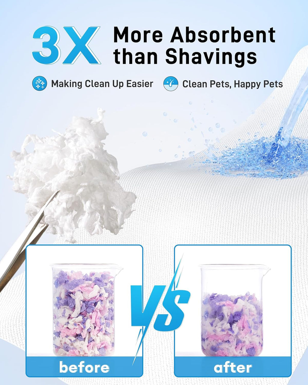 Hamster Bedding 15L, 99% Dust-Free Paper Bedding, Lavender | FSC-Certified Paper Bedding, Compactly Packed to Expand