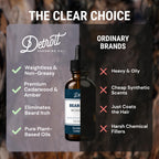 Beard Oil | Ironwood | Natural Formula, 2 oz