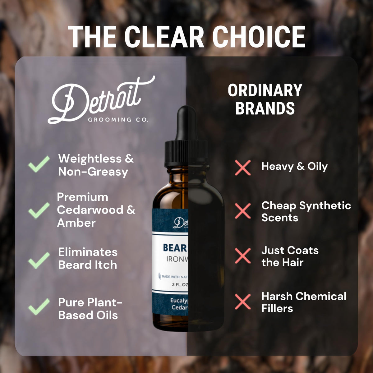 Beard Oil | Ironwood | Natural Formula, 2 oz