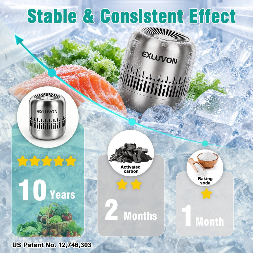 Refrigerator Deodorizer, Up to 10 years, Freezer Odor Eliminator
