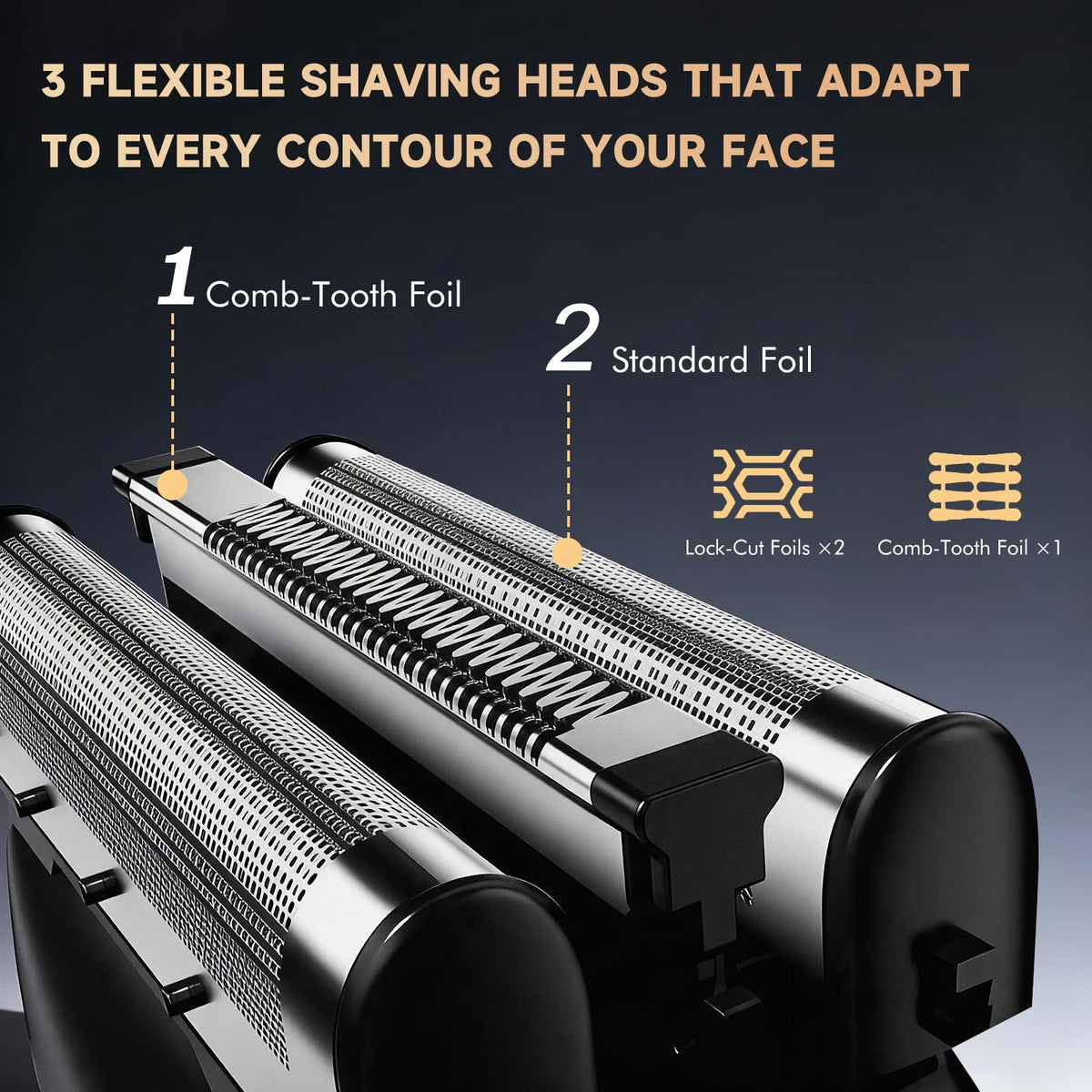 Electric Foil Shaver for Men, Compact Face Shaver, 3 Floating Foils