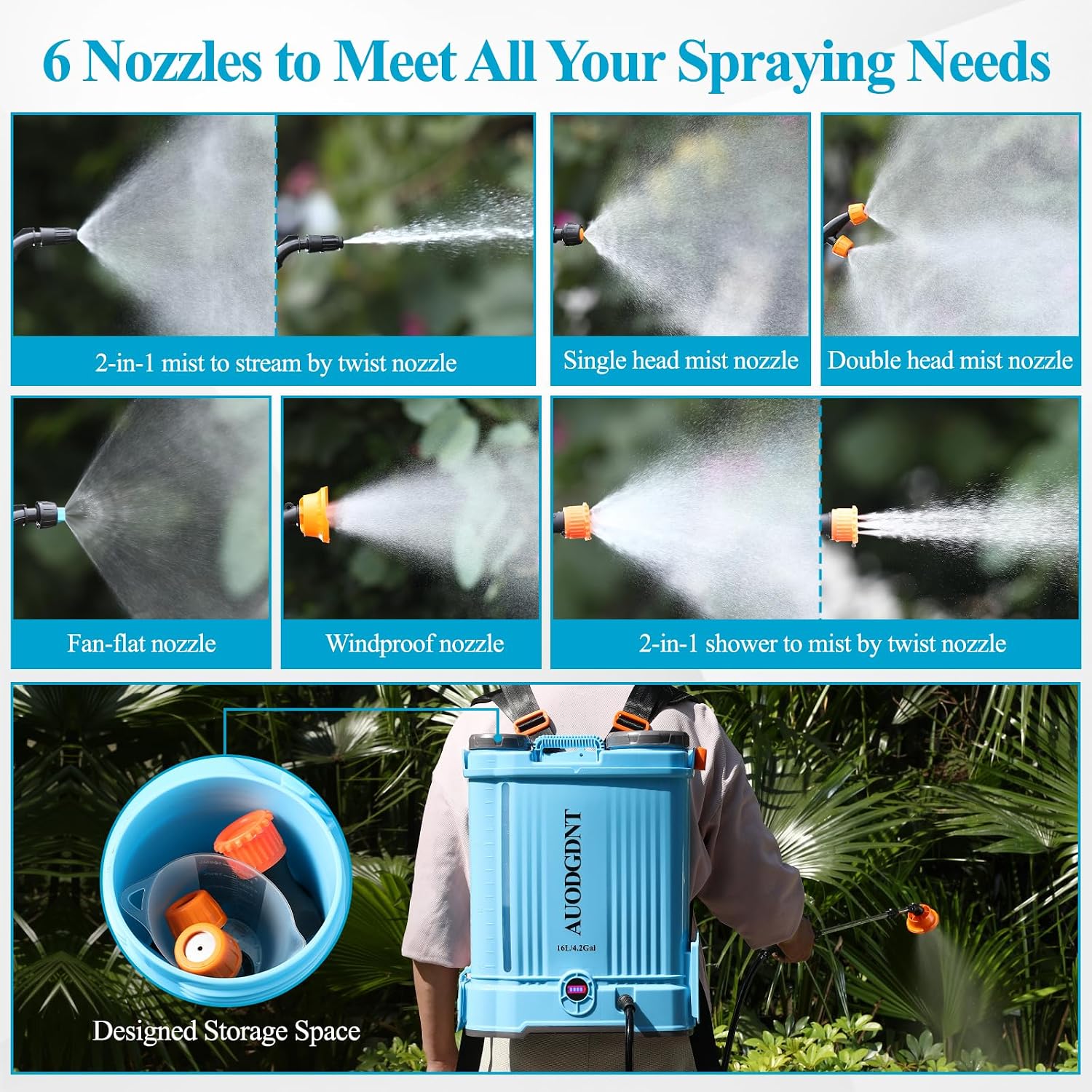 Battery Powered Backpack Sprayer 4.2 Gallon with Auto-Mixing System, Dual Battery System, Compatible with Makita 21V