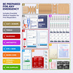 First Aid Kits Refill Pack for ANSI Z308.1-2021 Class A