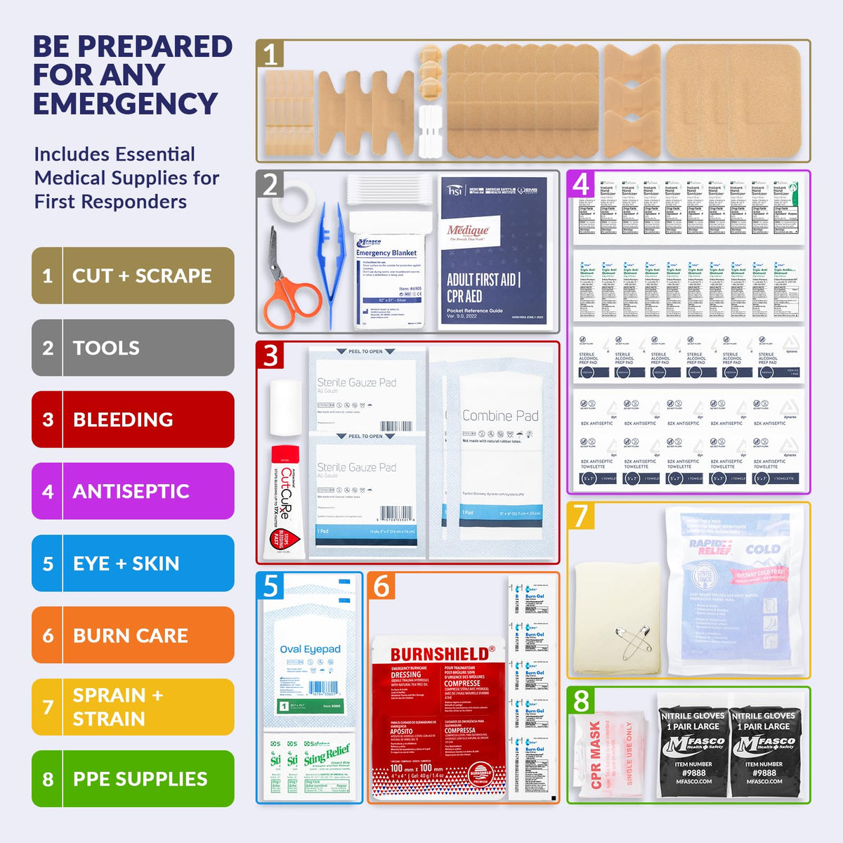 First Aid Kits Refill Pack for ANSI Z308.1-2021 Class A