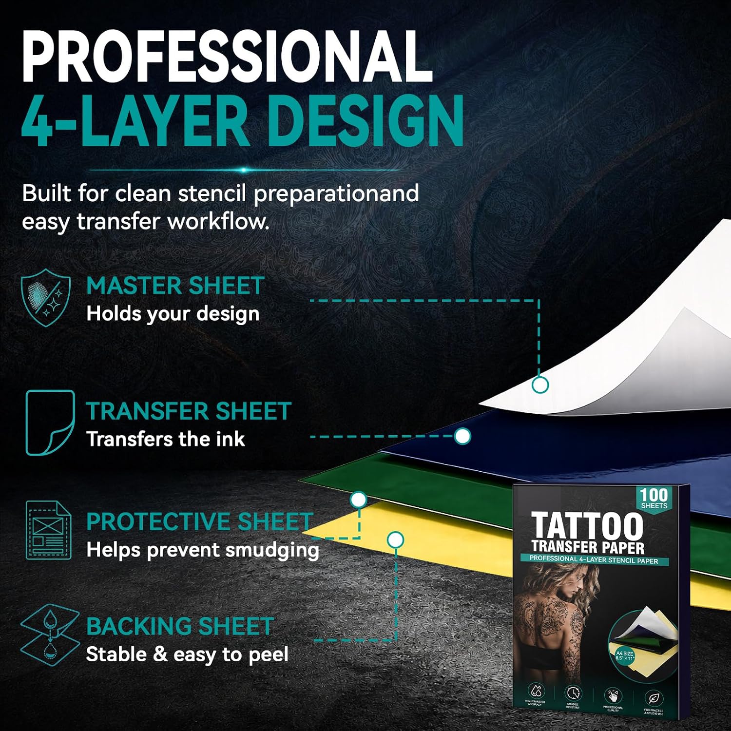 100 Sheets Tattoo Transfer Paper, Thermal Stencil Paper for Tattooing