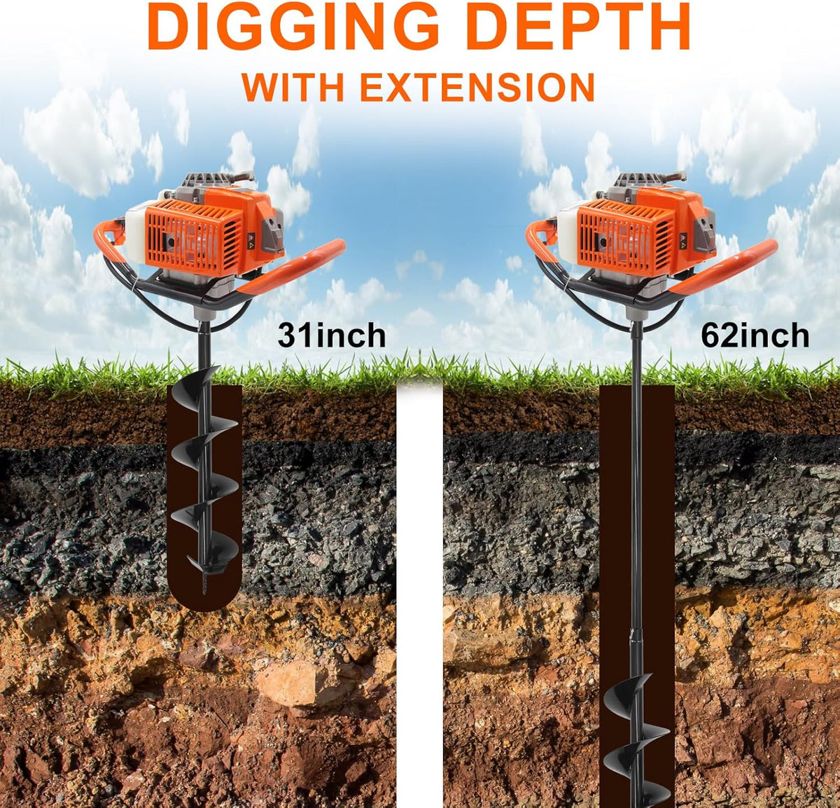 72CC Post Hole Digger Gas Powered, 2 Stroke Auger with 4&6&12 Inch Bits | LightWeight Powerful. Easy start