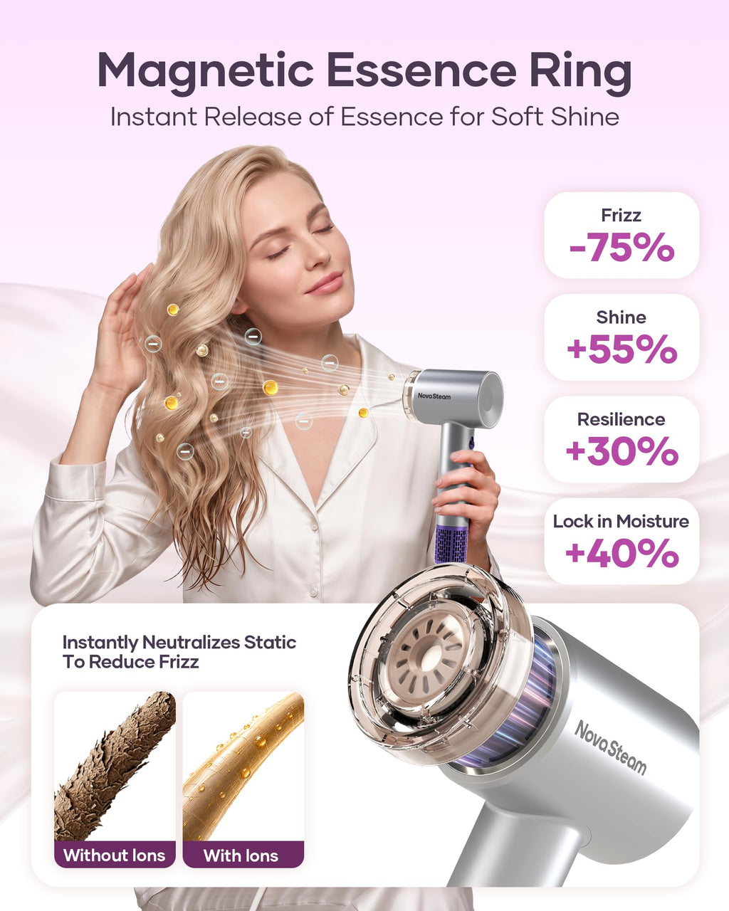 Hair Dryer, High-Speed Ionic Blow Dryer with Essential Oil & Diffuser