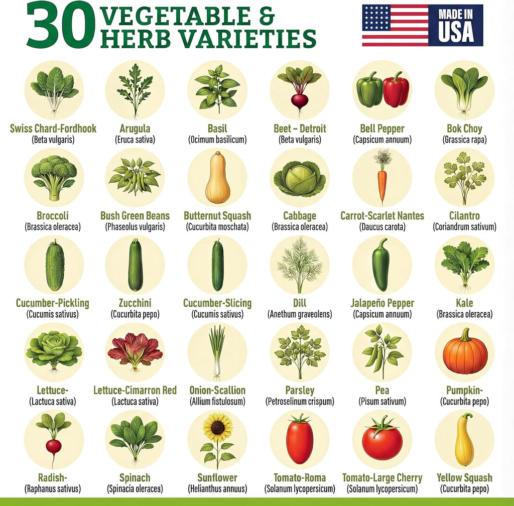 Culinary Vegetable & Herb Seeds Variety Pack - 30 Heirloom Non-GMO Garden Seeds for Planting, Seed Kit with Tools