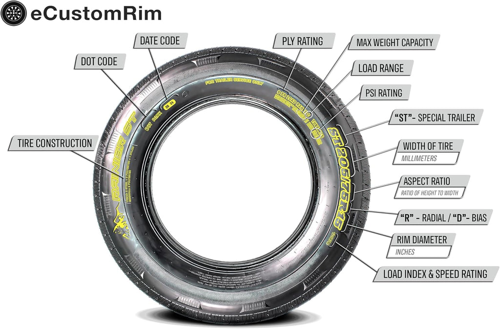 ST205/75D15 15 Inch DEEP TREAD Trailer Tire Load Range C