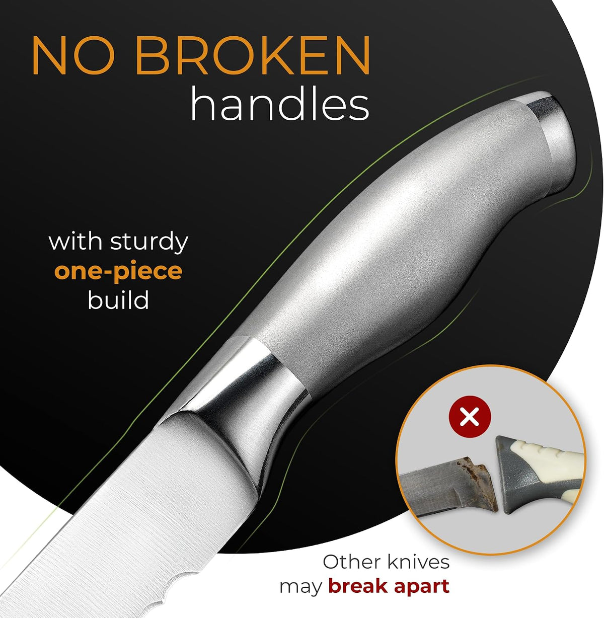 Serrated Bread Knife with 10-inch Upgraded Stainless Steel Razor Sharp Wavy Edge Width - Bread Cutter Ideal for