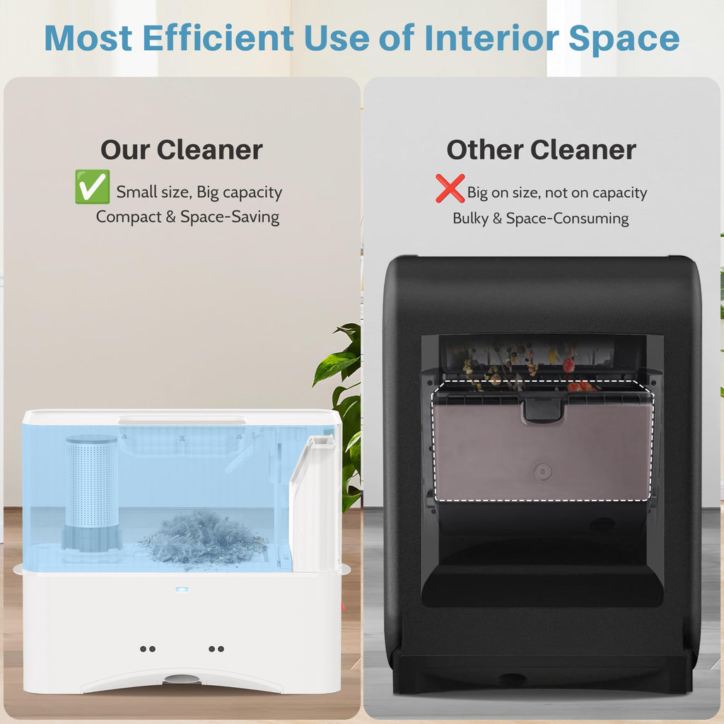 Touchless Vacuum Automatic Dustpan, 20Kpa Suction, Compact Baggless Design