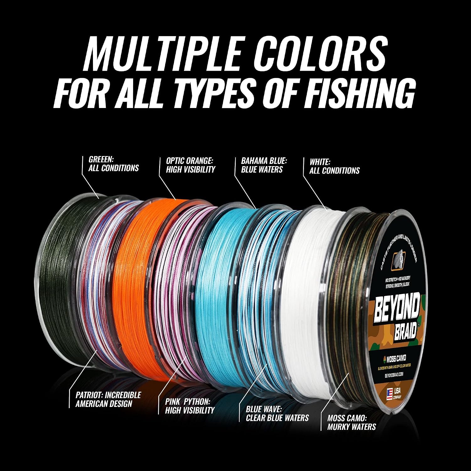 Braided Fishing Line -Super Strong - Abrasion Resistant - No Stretch -Blue Camo, Moss Camo, White, Green, Pink, Blue