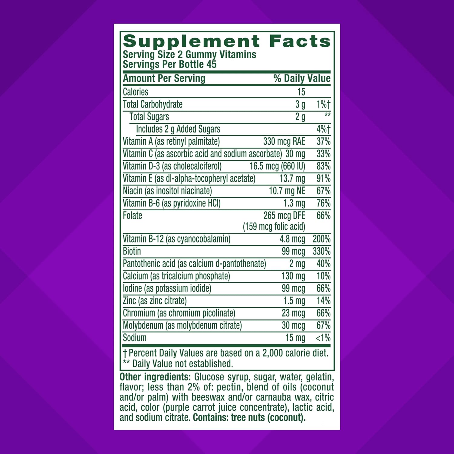 GLP-1 Support Multivitamin, Vitamin and Mineral Blend, 15 Essential Nutrients, Citrus Berry Flavor, 90 Count, 45 Day