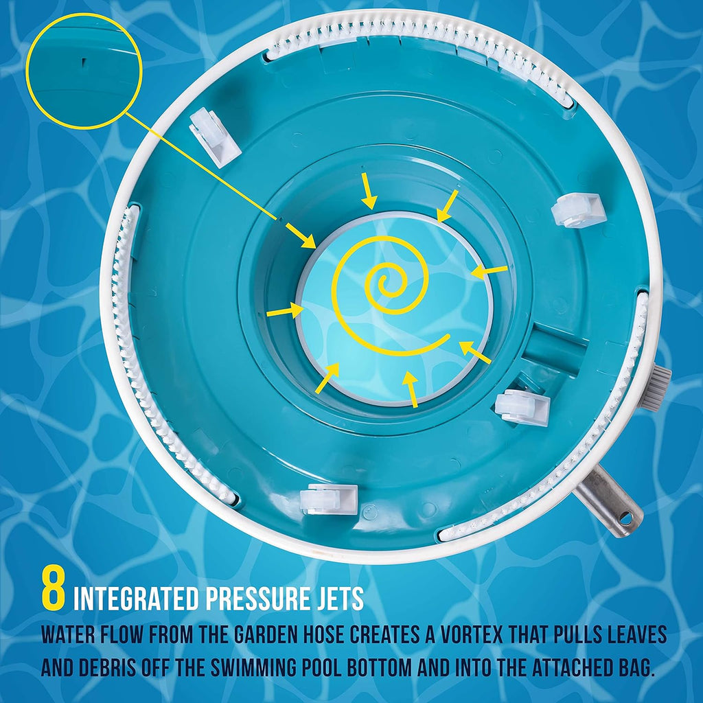 Professional Swimming Pool Leaf Terminator Vacuum - 15" Pool Cleaner Body, 8 Pressure Jets, 4 Rotating Wheels, 3