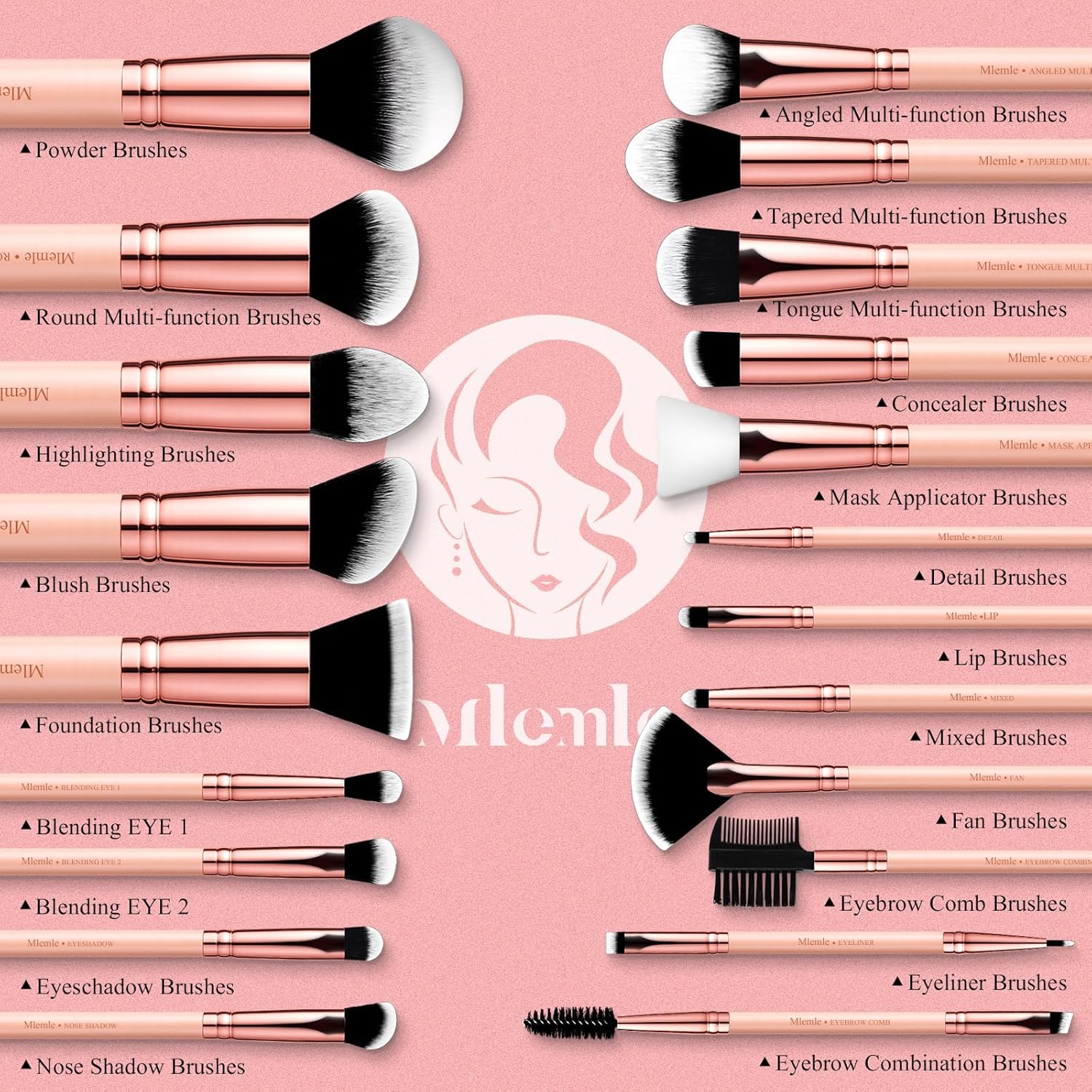 Makeup Brushes Set, Mlemle Professional 26 Pcs Makeup Kit, Include Powder Foundation Concealers Blush Eye shadows