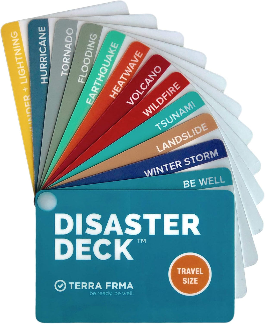 Disaster Guide for Emergency Preparedness Kit – Waterproof Wildfire, Earthquake & Hurricane Survival | 12 Disasters |