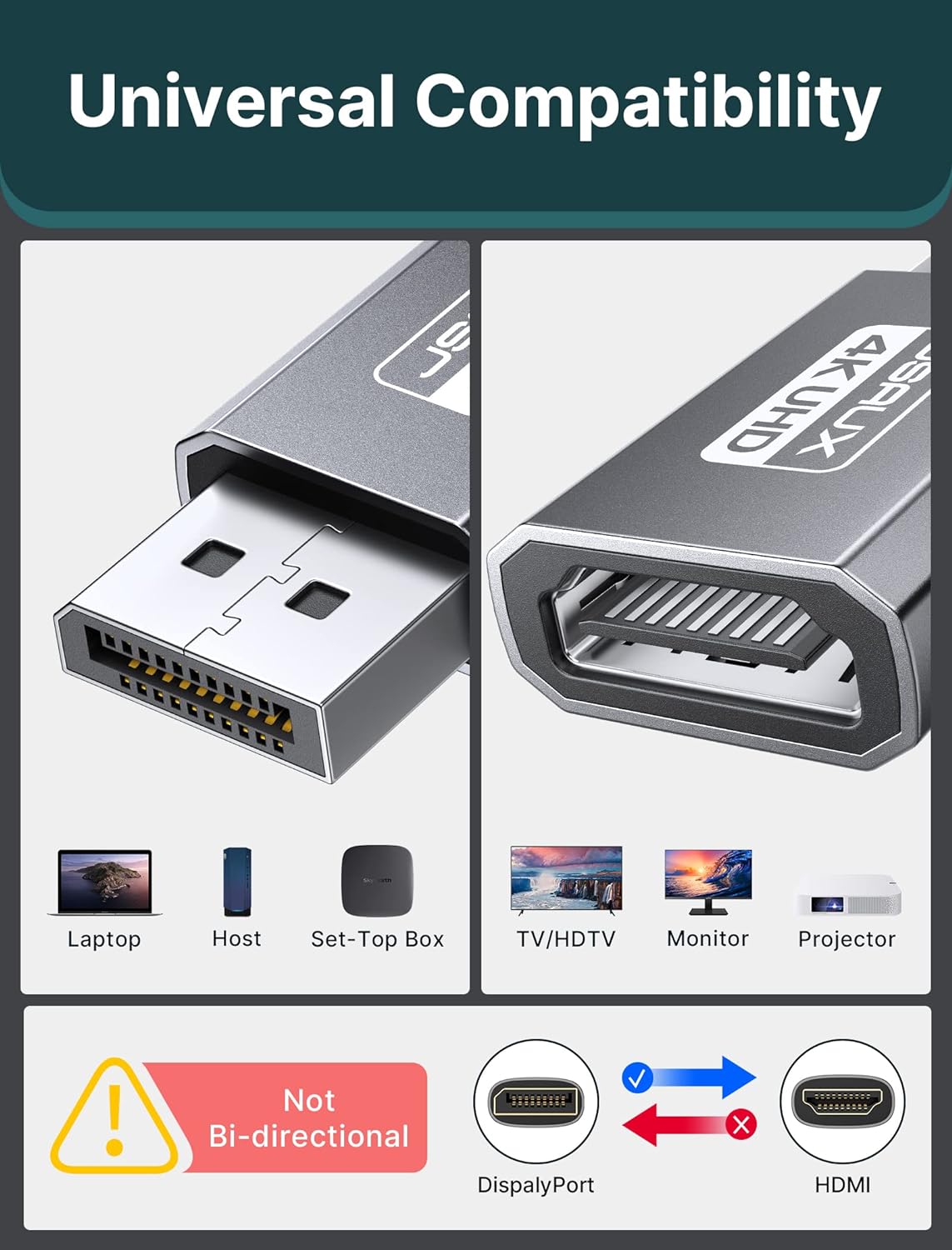 4K DisplayPort to HDMI Adapter 2 Pack, Uni Directional DP Source to HDMI Display Converter, 4K@30Hz, 2K@60Hz