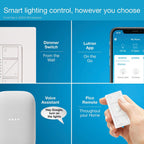 Lutron Caseta Smart Dimmer Switch (Smart Hub Required), No Neutral Required