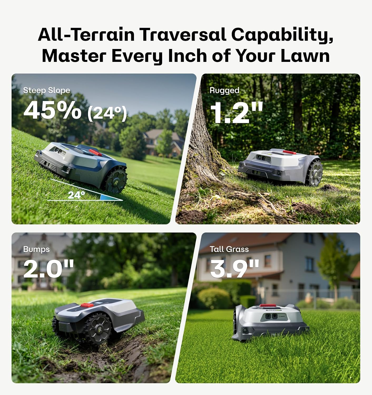 T1200Pro Robot Lawn Mower, RTK+Vision Wire-Free Automatic Robotic Mower for 0.37 Acre, AI Obstacle Avoidance