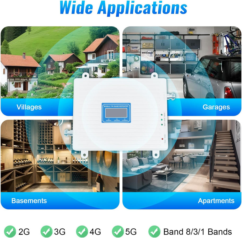 2G/3G/4G/ 5G Tri-Band Repeater Cell Phone Signal Booster | Cell Signal Amplifier with Outdoor and Indoor Antenna for