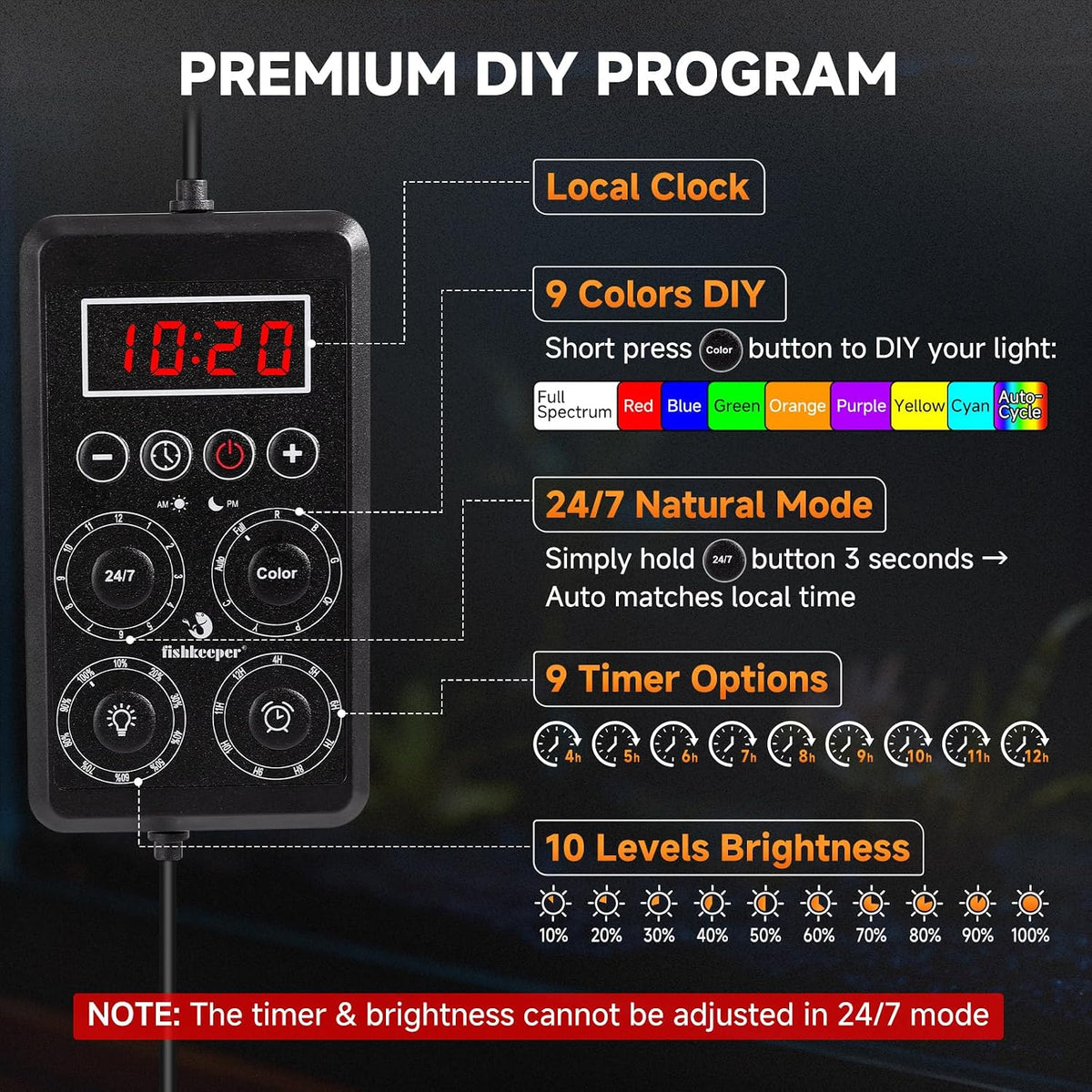 Smart LED Aquarium Light with One-Key Real-Time Sync Function