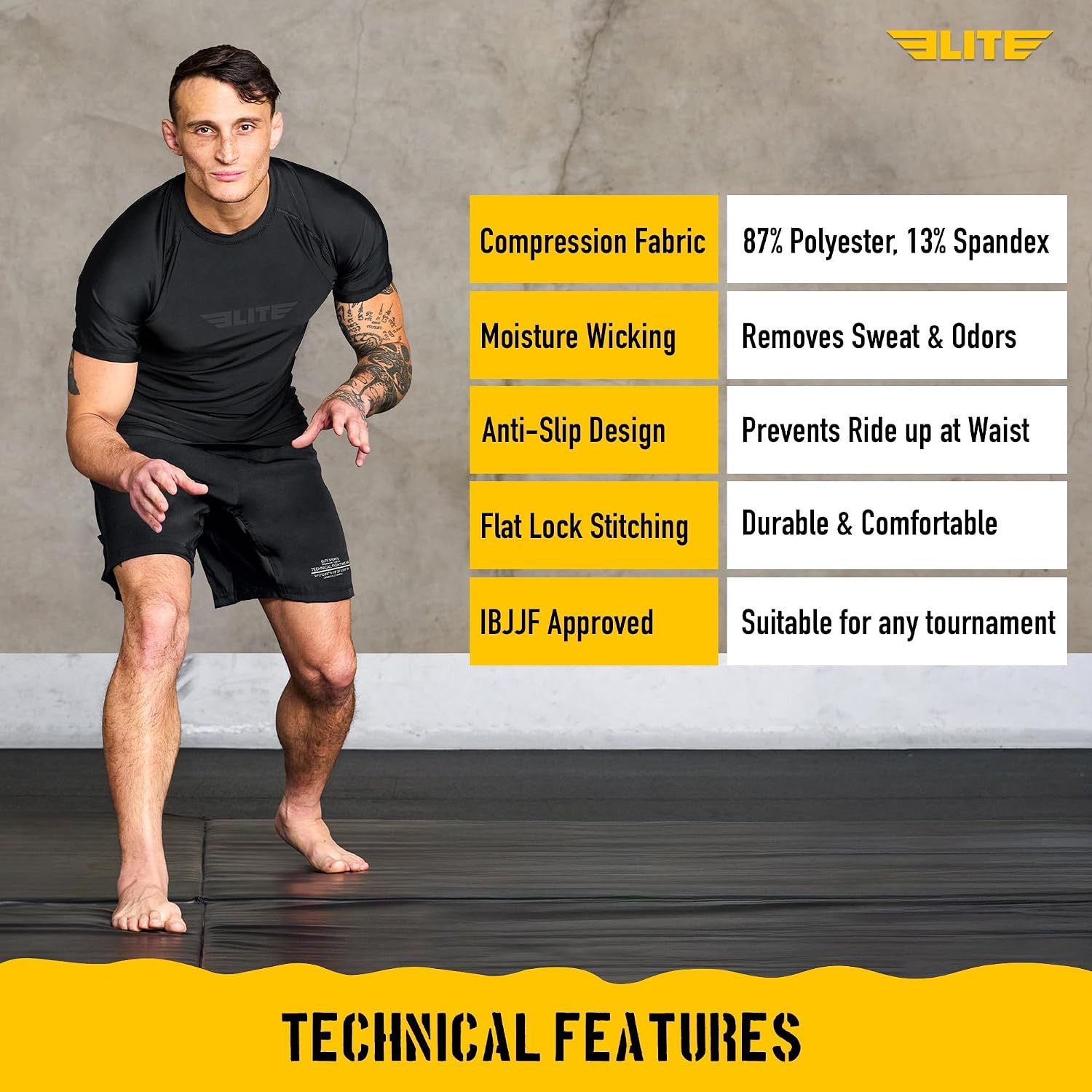 Jiu Jitsu BJJ Rash Guards, Men’s BJJ, No GI, MMA Ranked Short Sleeve Compression Base Layer Rash Guard