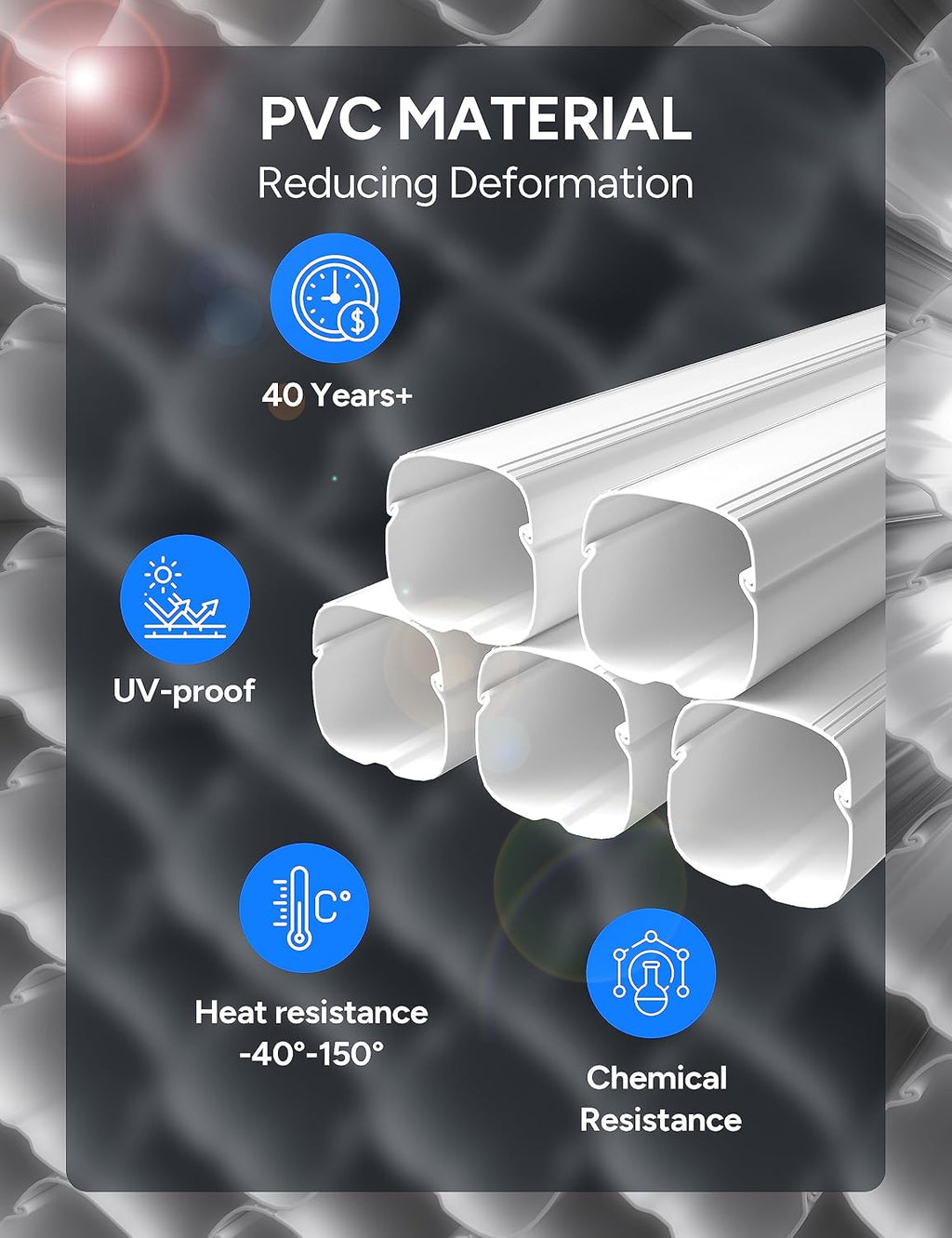 3'' 22.5Ft Mini Split Line Set Cover, Upgraded UV-Proof PVC Pipe | DIY Decorative Lineset Cover Kits with Flexible