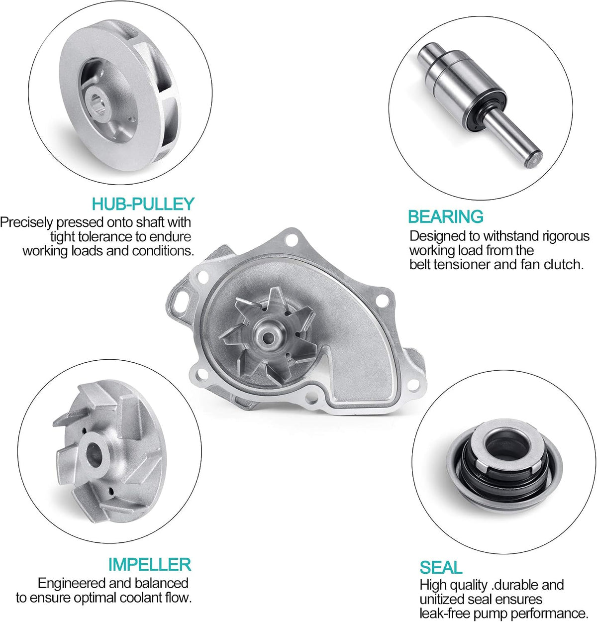 AULINK 161000H030 Water Pump (2.0L 2.4L L4) For Toyota Camry Highlander