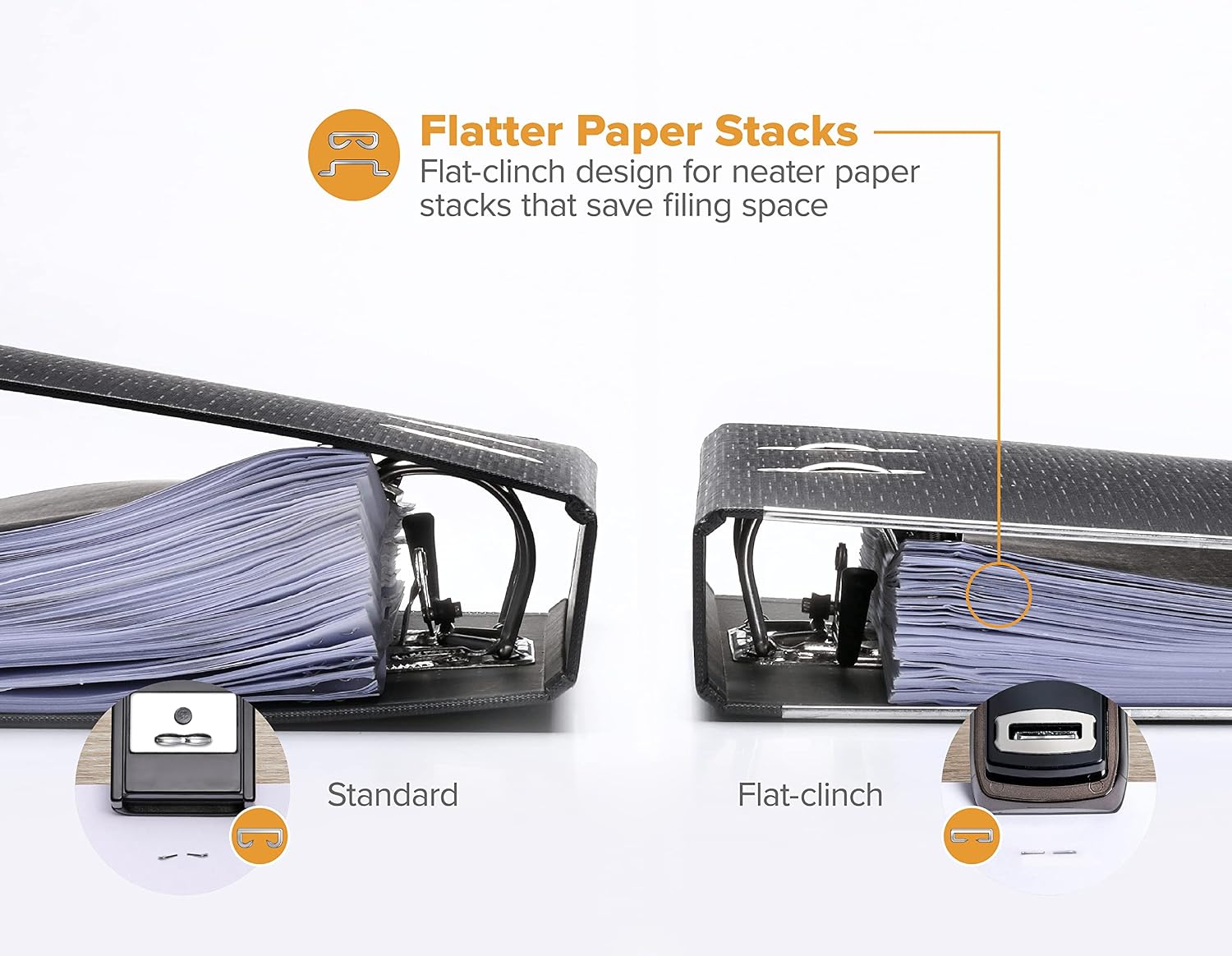 Office Heavy Duty Stapler, 40 Sheet Capacity, No Jam, Half Strip, Fits into the Palm of Your Hand