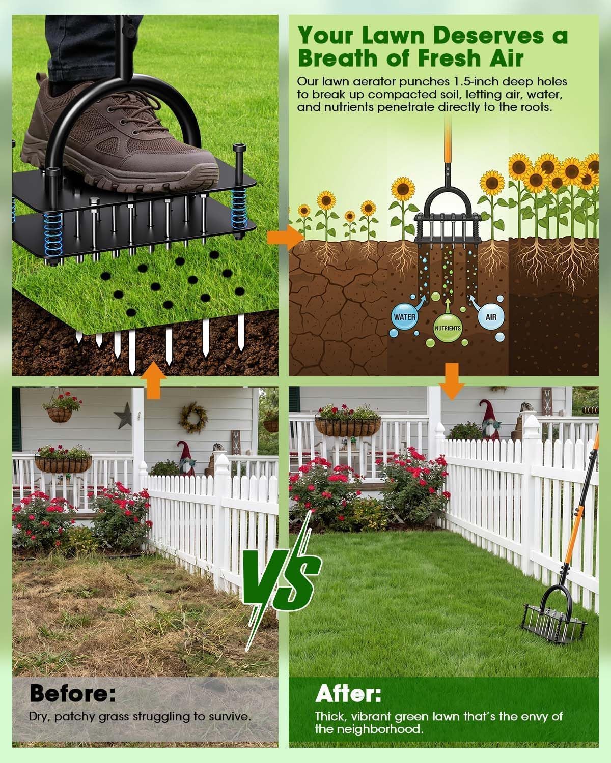 Lawn Aerator Tool - 16 Iron Spikes with Ergonomic T-Handle, Automatic Dirt Clean for Soil Loosening & Yard Aeration
