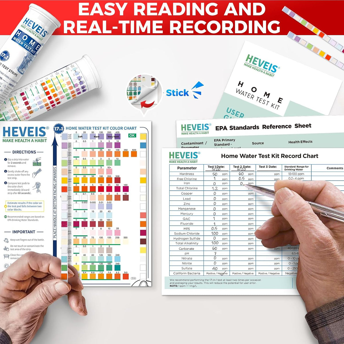 21-in-1 Home Drinking Water Testing Kit - 120 Strips + 4 Bacteria Tests - Tap and Well Water Test Kit, Easy to Test