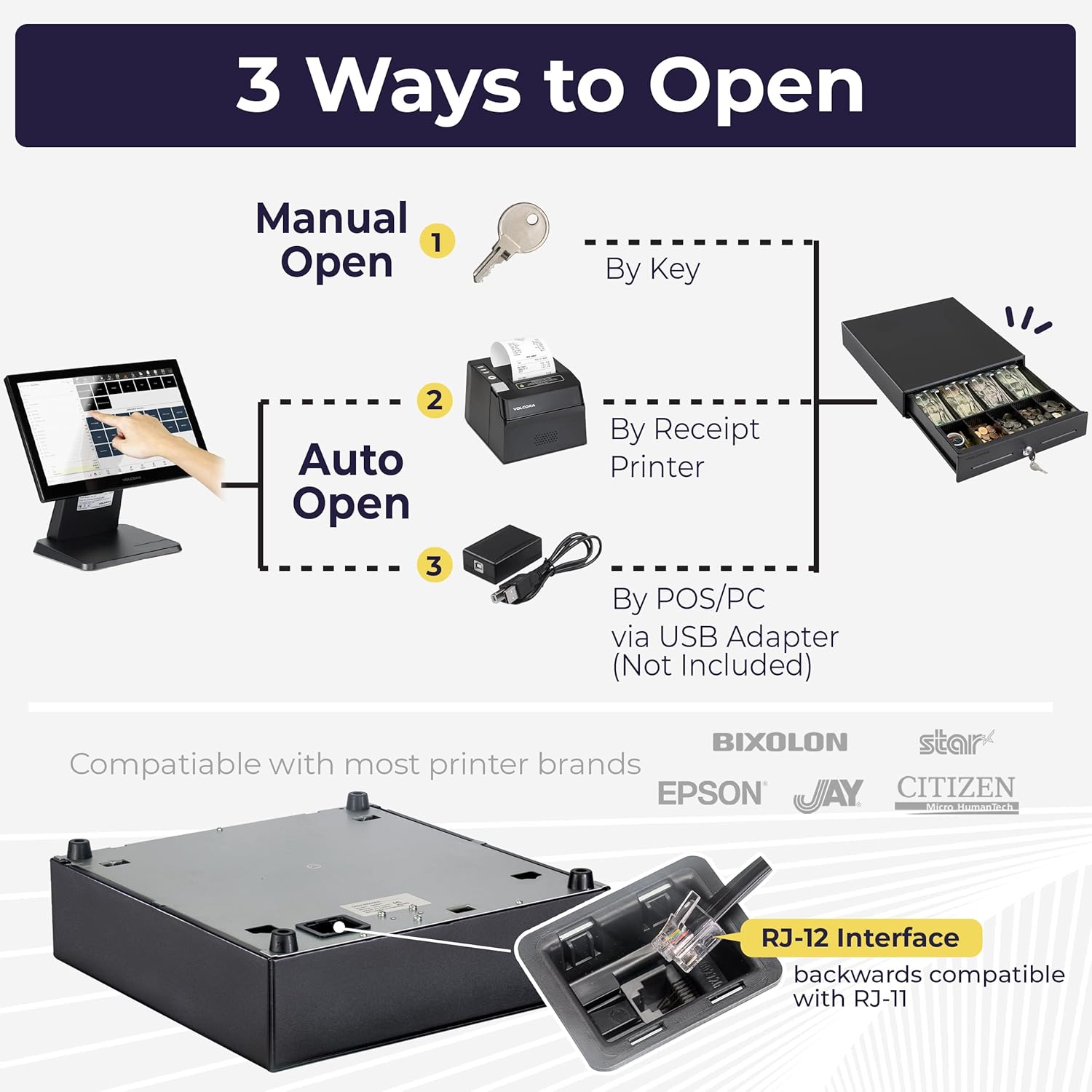13" Electronic Cash Register Drawer for Point of Sale (POS) System with 4 Bill 5 Coin Cash Tray, Removable Coin