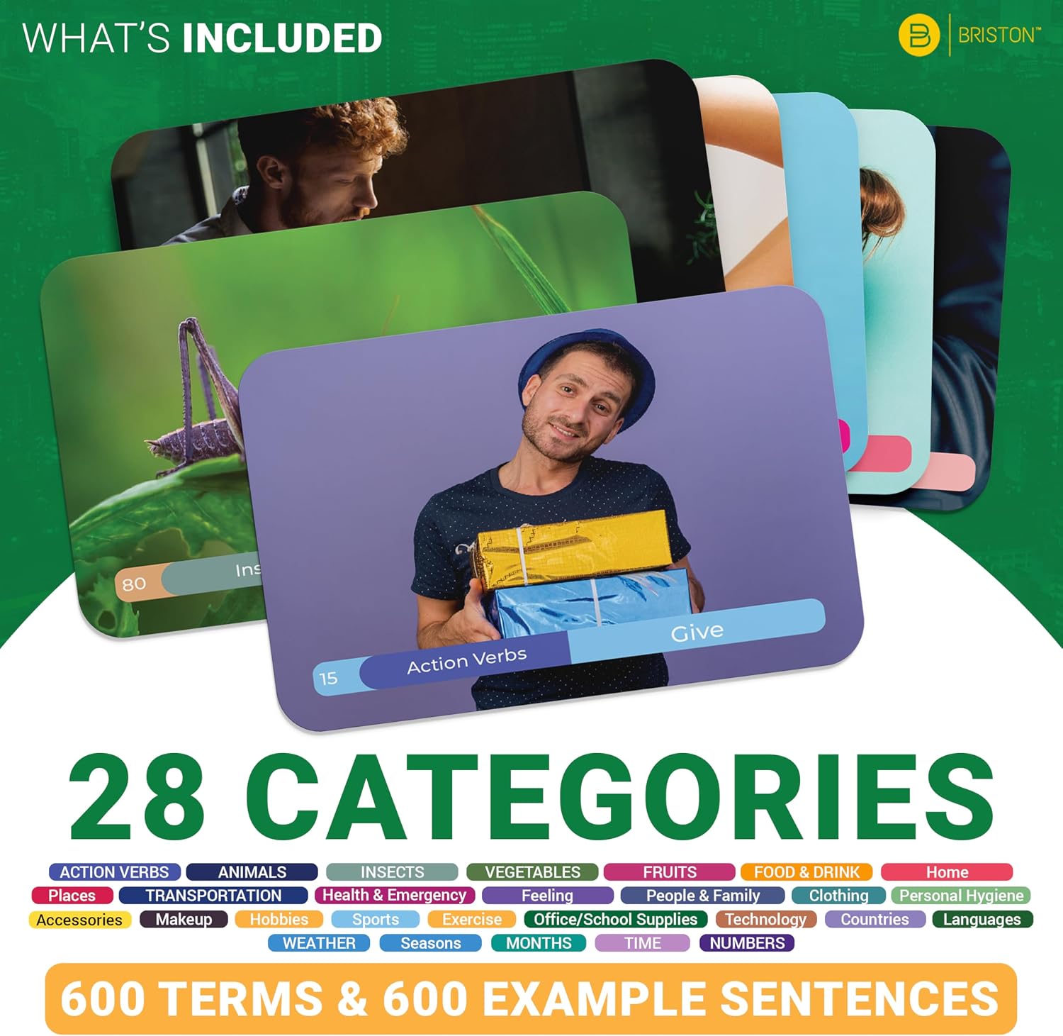 Spanish Vocabulary Flash Cards – 600 Words, Sentences & Pronunciation | Back to School Spanish vocabulary set for