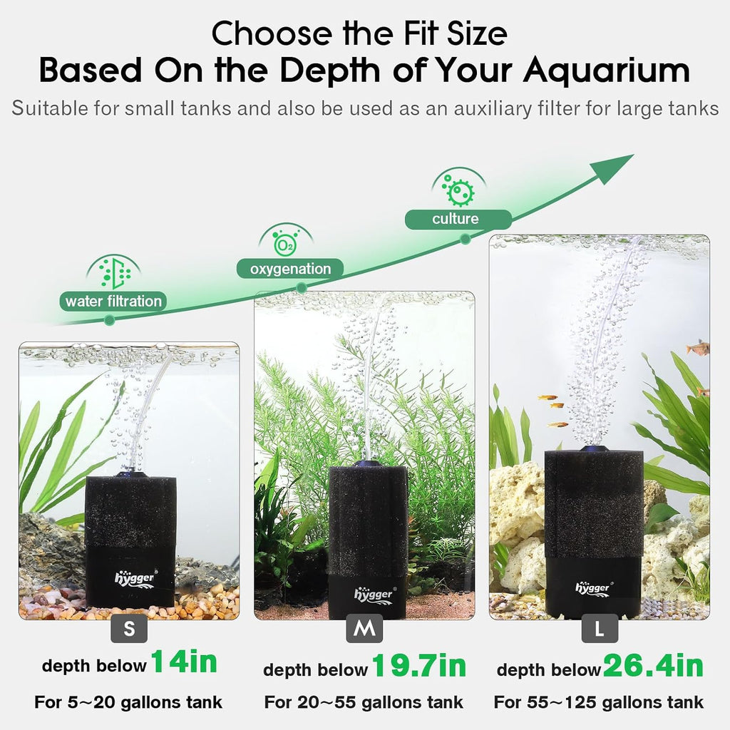 Aquarium Sponge Filter 20-55 Gallon Fish Tank Filter for Breeding Fry Shrimp Snails Betta Air-Powered Filter with