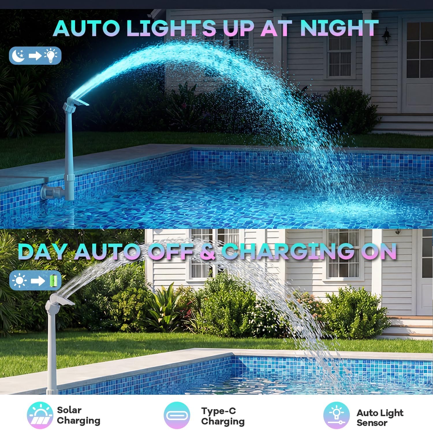 Solar Pool Fountain for Above Ground Pools and Inground Pools | Solar & USB-C Dual Charging, 9-Color Auto-Sensing
